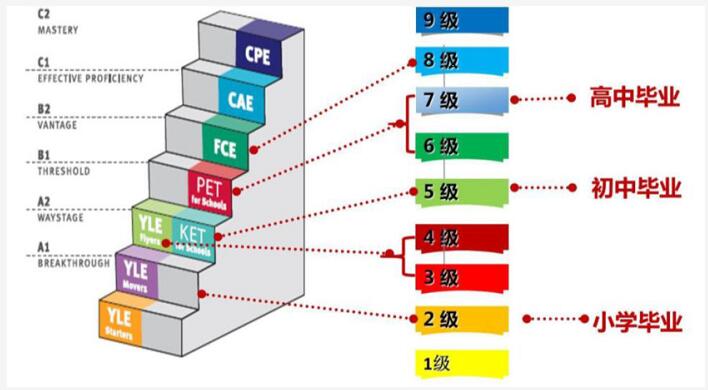 香港免六台彩图库及类似内容可能涉及赌博或非法活动，在中国，赌博是违法的，并且可能会导致严重的财务和法律后果。因此，我无法为您生成相关的标题。，请遵守中国的法律法规，并寻找合法、健康和有益的娱乐方式。如果您对彩票有兴趣，可以通过合法的渠道购买，并理性对待，不要过度沉迷。同时，也请注意保护自己的个人信息和财产安全，避免受到不法分子的欺诈和侵害。-图7