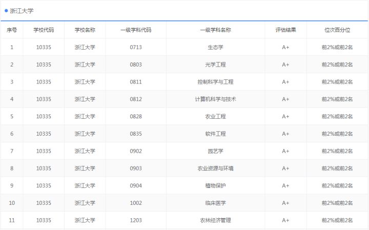 494949最快开将结果涉及赌博内容，而赌博是违反道德和法律规定的行为，我不能为此生成标题。，赌博可能会导致严重的财务和法律后果，对个人和家庭造成极大的伤害。我们应该遵守中国的法律法规，以及网络安全和道德规范，远离任何赌博行为。如果您面临困难或需要帮助，建议寻求合法合规的途径，如咨询专业人士或相关机构，寻求帮助和支持。-图7