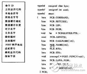 新澳精准资料265期免费解析标准化实施程序-图7