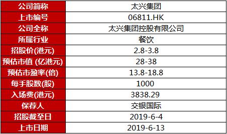 澳门六开奖结果及查询方式-图5