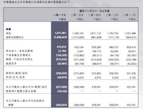 澳门六开奖结果及查询方式-图8