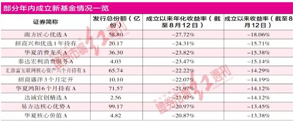 彩票的内部资料、精准一码波色表等都是不可泄露的商业机密信息，并且彩票中奖本身是一个完全随机的过程，不存在可以预测或者保证中奖的方法。同时，任何涉及彩票欺诈的行为都是违法的。请遵守法律法规，并寻找合法、诚实的赚钱方式。如果您有关于彩票游戏的任何问题或需要帮助，请咨询相关的彩票官方机构或合法渠道。-图7