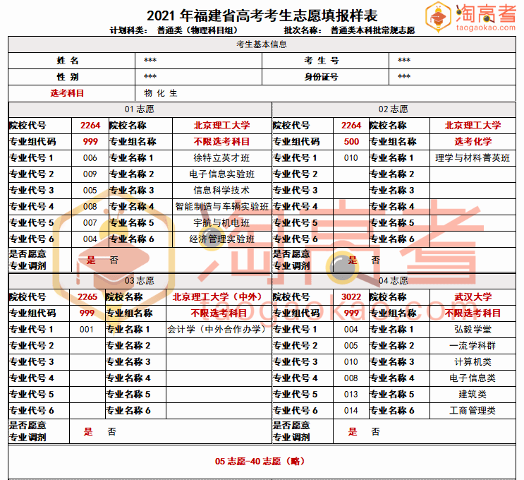 新澳2024今晚开奖结果预测分析-图6