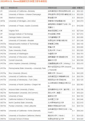 新澳2024今晚开奖结果预测分析-图7