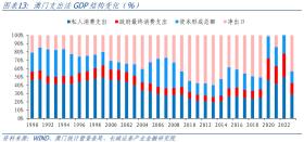 澳门正版开奖结果今日查询及经济性执行方案深度剖析4.18-图7