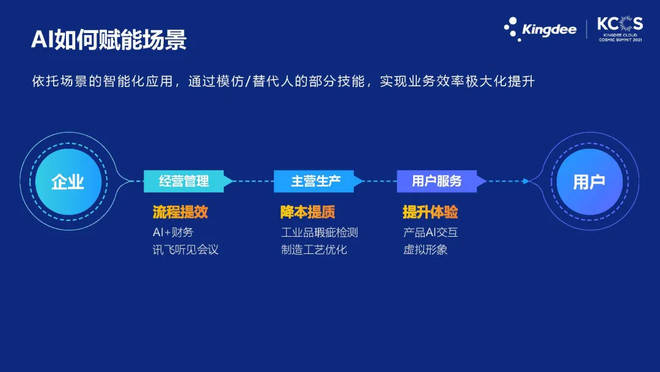 新澳门今晚精准一肖,数据驱动执行设计_MT37.851-图8