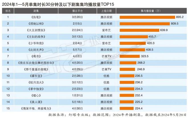 2024年天天开好彩大全，详解落实支持计划与挑战-图1