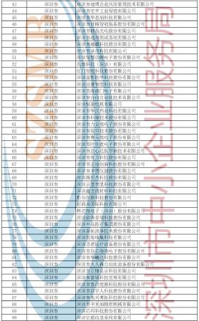 2024新澳门六长期免费公开及类似内容可能涉及赌博或非法活动，在中国，赌博是违法的，并且可能会导致严重的财务和法律后果。因此，我无法为这样的内容生成标题。，同时，我想强调的是，我们应该遵守法律法规，不参与任何非法活动。如果您对投资、理财或其他合法活动有兴趣，可以寻求专业的建议和帮助，以制定合适的战略性实施方案。，总之，请务必保持警惕，远离任何非法活动，并寻求合法、安全的投资渠道。-图1