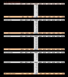 2024年管家婆奖项经济性执行方案深度剖析，苹果款62.330实例-图6