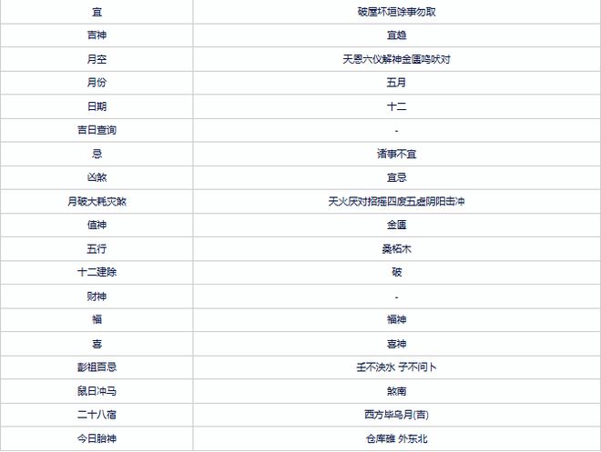 2024年正版资料免费大全，精准解读限定版50.913