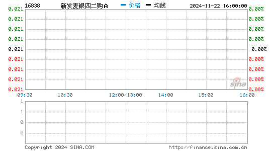 香港六开奖结果2024开奖记录查询,社会责任执行_限定版16.838