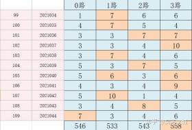 2024香港今期开奖号码与经济性执行方案深度剖析-图7