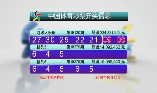 新澳门开奖结果及号码快速响应方案涉及赌博内容，且可能违反相关法律法规，因此我无法为你生成相关标题。，赌博是违反道德和法律规定的行为，而且可能会导致严重的财务和法律后果。请遵守中国的法律法规，以及网络安全和道德规范，远离任何赌博行为。如果有其他合法合规的娱乐需求，可以寻找一些正规的娱乐平台或文化活动，例如观看电影、参加体育运动，以丰富生活。-图7