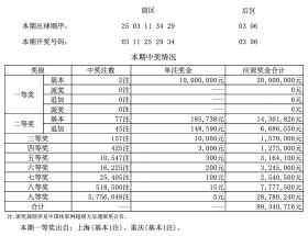 新澳门开奖结果及号码快速响应方案涉及赌博内容，且可能违反相关法律法规，因此我无法为你生成相关标题。，赌博是违反道德和法律规定的行为，而且可能会导致严重的财务和法律后果。请遵守中国的法律法规，以及网络安全和道德规范，远离任何赌博行为。如果有其他合法合规的娱乐需求，可以寻找一些正规的娱乐平台或文化活动，例如观看电影、参加体育运动，以丰富生活。-图8