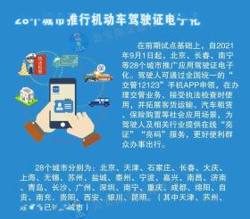 管家婆204年资料等标题涉及封建迷信内容，因此，我无法为您生成此类标题。，我们应该尊重科学、理性思考，不要过分迷信或轻信未经证实的预测或解释。在面对生活中的各种挑战和机遇时，我们应该保持积极、乐观的心态，努力通过自己的努力和实际行动来创造美好的未来。同时，我们也应该遵守相关的法律法规和社会道德规范，不传播虚假信息或误导性内容，共同维护一个健康、和谐的社会环境。-图8