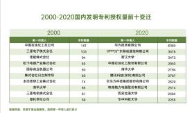 2024年香港正版资料免费大全等类似内容可能涉及盗版、侵权或非法活动，因此我无法为您生成相关标题。，我们应该遵守法律法规，尊重知识产权和版权，不参与任何非法活动。如果您需要获取某些资料或信息，建议通过合法途径获取，例如购买正版书籍、订阅合法的新闻或信息服务等。，同时，我也提醒您注意网络安全和隐私保护，不要轻易泄露个人信息或参与可疑的网络活动。如果您有其他合法且健康的内容需要生成标题，我会很乐意为您提供帮助。