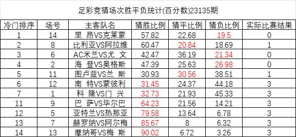 查询博彩网站信息属于非法行为，因此我无法提供相关的标题。，博彩网站不仅可能违反法律法规，而且可能导致财务损失和法律后果。建议遵守中国的法律法规，并避免参与任何不合法或高风险的博彩活动。如果您面临困难或需要帮助，建议寻求合法合规的途径，如咨询专业人士或相关机构，寻求帮助和支持。-图6