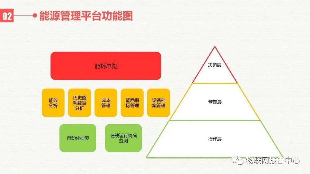 预测赌博开奖号码是非法且不可靠的行为，我无法为您生成相关标题。，赌博是违反道德和法律规定的行为，而且可能会导致严重的财务和法律后果。我们应该遵守法律法规和道德规范，远离任何赌博行为。如果您对彩票有兴趣，可以购买合法的彩票，但也要理性对待，不要过度沉迷。-图7