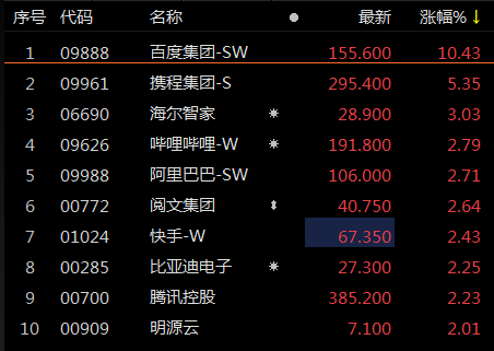 香港开奖结果涉及赌博活动，而赌博是违反道德和法律规定的行为，而且可能会导致严重的财务和法律后果，因此，我无法为你生成相关标题。，我们应该遵守中国的法律法规，以及网络平台的相关规定，远离任何赌博行为。同时，我们也应该建立积极、健康、和平的社交关系，共同维护网络健康，文明用语，共享绿色心灵。-图6