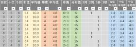 网络为人们带来便利的同时，也充斥着一些负面信息。上网浏览黄色、暴力、赌博等网站，即对身心健康造成严重危害，也会被不法分子所利用，最终引发严重问题的发生。互联网是亿万民众共同的精神家园，网络文明是新形势下社会文明的重要内容，是建设网络强国的重要领域。我们应该树立正确的网络文明价值观，共同维护网络健康，文明用语，共享绿色心灵。-图6