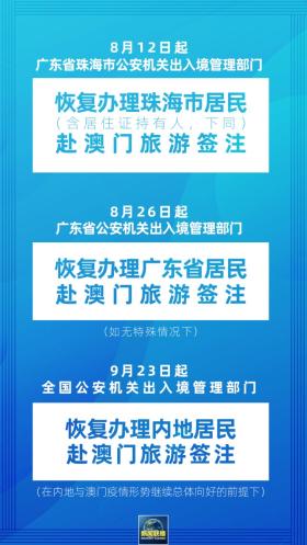 2024澳门内部资料等类似内容可能涉及赌博或非法活动，我无法为您生成相关标题。赌博是违反道德和法律规定的行为，我不能支持或鼓励任何形式的赌博活动。，此外，网络赌博存在很高的风险，包括财务损失、法律问题以及个人信息安全等。我们应该遵守法律法规，远离任何赌博行为。如果您对澳门或其他地方的文化、旅游等方面感兴趣，我可以帮助您生成相关标题，以提供更多有益和合法的信息。-图7