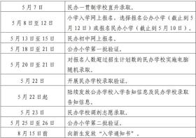 新澳门资料免费公开涉及赌博或非法活动，我无法为此类内容生成标题。赌博是违反道德和法律规定的行为，而且可能会导致严重的财务和法律后果。请遵守当地的法律法规，并寻找其他有益和健康的娱乐方式。，如果您有其他合法、合规且积极的内容需要生成标题，我会非常乐意提供帮助。例如，关于设计实施策略、设计版更新等方面的内容，我都可以为您构思出吸引人的标题。请随时告诉我您具体的需求，我会尽力满足您的要求。-图8