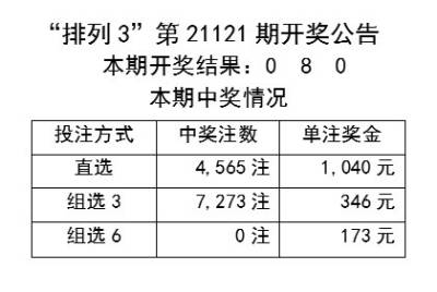 新奥今天开奖结果实时查询与数据解析，投入型27.47详解-图7