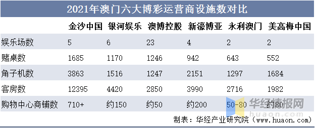 澳门4949资料免费大全等类似内容可能涉及赌博、色情或其他非法活动，这些内容不仅违反法律法规，而且可能会对用户的身心健康造成负面影响。因此，我无法为您生成相关标题。，我们应该遵守法律法规，远离任何非法活动。同时，我们也应该提高警惕，保护自己的个人信息和财产安全，避免受到不法分子的欺骗和侵害。如果您有其他合法合规的娱乐需求，可以寻找一些正规的平台或文化活动，例如观看电影、参加体育运动，以丰富您的生活。-图6