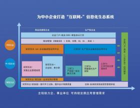 澳门管家婆相关定义及热门信息解析-图7