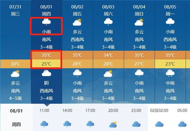 揭秘2024年新奥正版资料免费大全及预测-图8