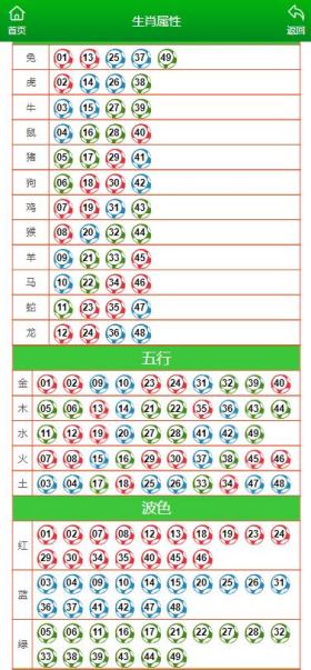 2024澳门今晚开什么生肖涉及赌博活动，而赌博是违反道德和法律规定的行为，我不能为您生成相关标题。，赌博可能会导致严重的财务和法律后果，对个人和家庭造成极大的伤害。我们应该遵守中国的法律法规，以及网络安全和道德规范，远离任何赌博行为。如果您面临困难或需要帮助，建议寻求合法合规的途径，如咨询专业人士或相关机构，寻求帮助和支持。-图7