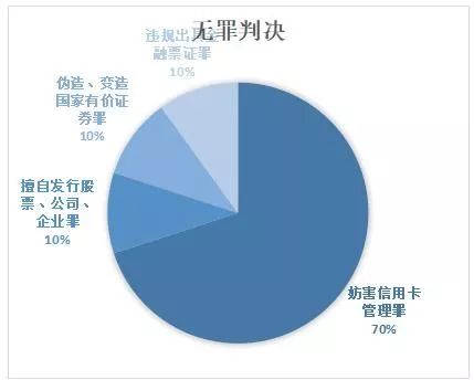 彩票预测或解析可能涉及赌博活动，而赌博在许多国家和地区都是非法的，并且可能会导致严重的财务和法律后果，因此，我无法为你生成相关标题。，彩票是一种随机游戏，其结果是由随机数生成器决定的，任何试图通过非法手段预测或操控彩票结果的行为都是不可取的。我们应该遵守法律法规，远离任何非法活动。同时，也要树立正确的价值观和消费观，不要过度追求彩票等投机行为带来的短暂刺激和收益，而是要通过诚实劳动和合法经营来实现自己的财富增长和人生价值。-图5