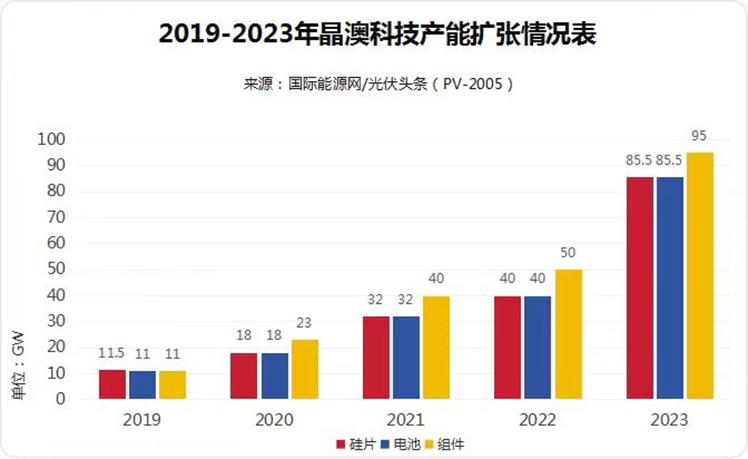 新澳2024年精准资料等赌博相关信息是违法的，我不能为您生成此类标题。赌博不仅违反了法律法规，而且可能会导致严重的财务和法律后果。我们应该遵守中国的法律法规，以及网络平台的相关规定，远离任何赌博行为。，如果您对某个领域有合法的兴趣或需求，我很乐意帮助您生成相关且合法的标题。例如，如果您对某个学术领域、技术趋势或社会问题感兴趣，我可以根据您的要求生成一个恰当且吸引人的标题。请随时告诉我您的具体需求，我会尽力为您提供帮助。-图7