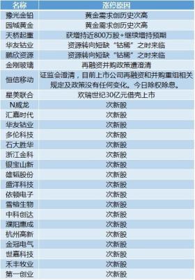 管家婆100%中奖声称与HDR品36.128资料解释定义探究-图2