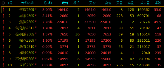 4777777最快香港开码涉及赌博活动，而赌博是违反道德和法律规定的行为，我不能为您生成相关标题。，赌博不仅可能导致财务损失，还可能对个人和家庭造成严重的负面影响。我们应该遵守法律法规，远离任何赌博行为。如果您对娱乐活动有兴趣，可以选择一些健康、合法的娱乐方式，例如观看电影、参加体育运动，以丰富您的生活。-图7