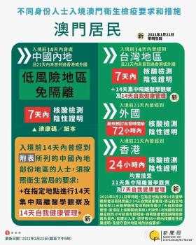 特马、码等通常指的是赌博活动，而赌博是违反道德和法律规定的行为，我不能为您生成涉及赌博的标题。赌博可能会导致严重的财务和法律后果，对个人和家庭造成极大的伤害。我们应该遵守中国的法律法规，以及网络安全和道德规范，远离任何赌博行为。，如果您对澳门或其他地方的文化、历史、旅游等方面感兴趣，我很乐意为您提供相关信息的标题，例如，探索澳门，历史、文化与旅游指南。这样的标题既符合法律法规，又能满足您对澳门相关信息的兴趣。-图3