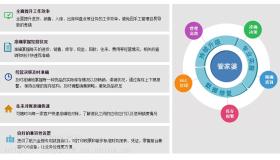 精准管家婆特色解析与最新热门资讯-图8