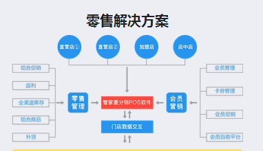 管家婆一码中一肖涉嫌赌博，因此，我无法为你生成相关标题。，赌博是违反道德和法律规定的行为，而且可能会导致严重的财务和法律后果。我们应该遵守中国的法律法规，以及网络安全和道德规范，远离任何赌博行为。为了自身财产安全和社会稳定，请切勿参与赌博活动。-图8