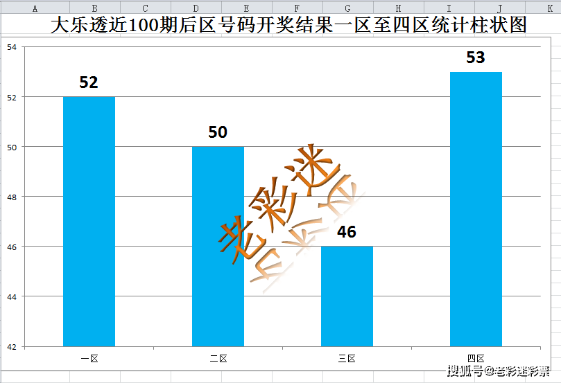 2024年新澳门开奖结果查询及数据支持计划-图7