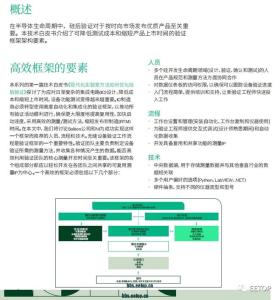 新澳精准资料与实地计划验证策略-图7