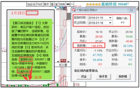 7777788888新版跑狗数据策略深度剖析-图4