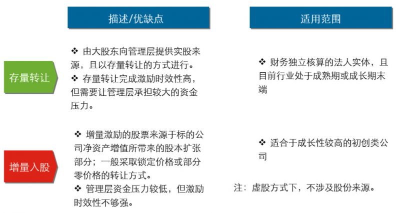 新奥天天彩正版资料查询与策略定义挑战解析-图3