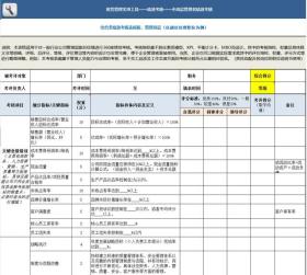 2024年最新工资表模板（含公式）下载-图3