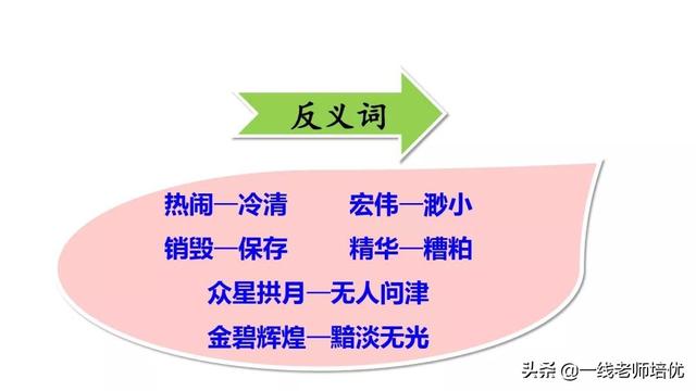 圆明园的毁灭统编五年级上册第14课重点解析及课件-图13