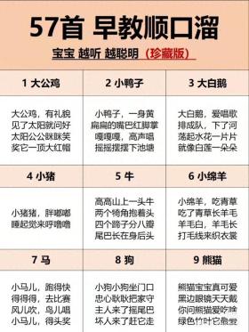 57首精选哄娃儿歌，0-3岁早教顺口溜，睡前必备-图1