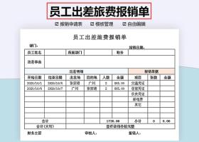 小张手握10张报销单模板，高效工作告别加班烦恼-图7